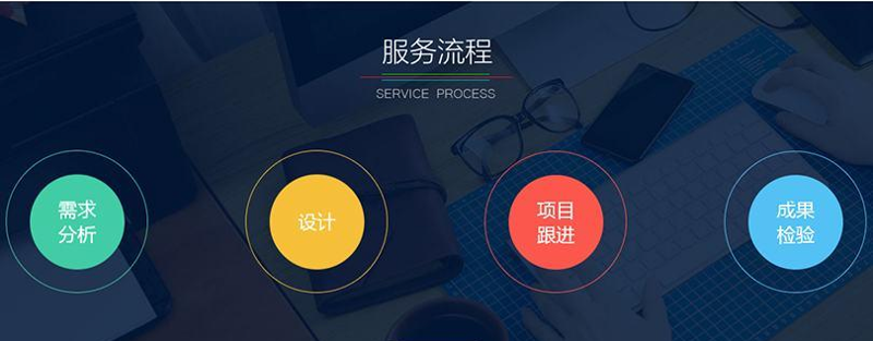 厦门网站建设:紧跟时代的步伐